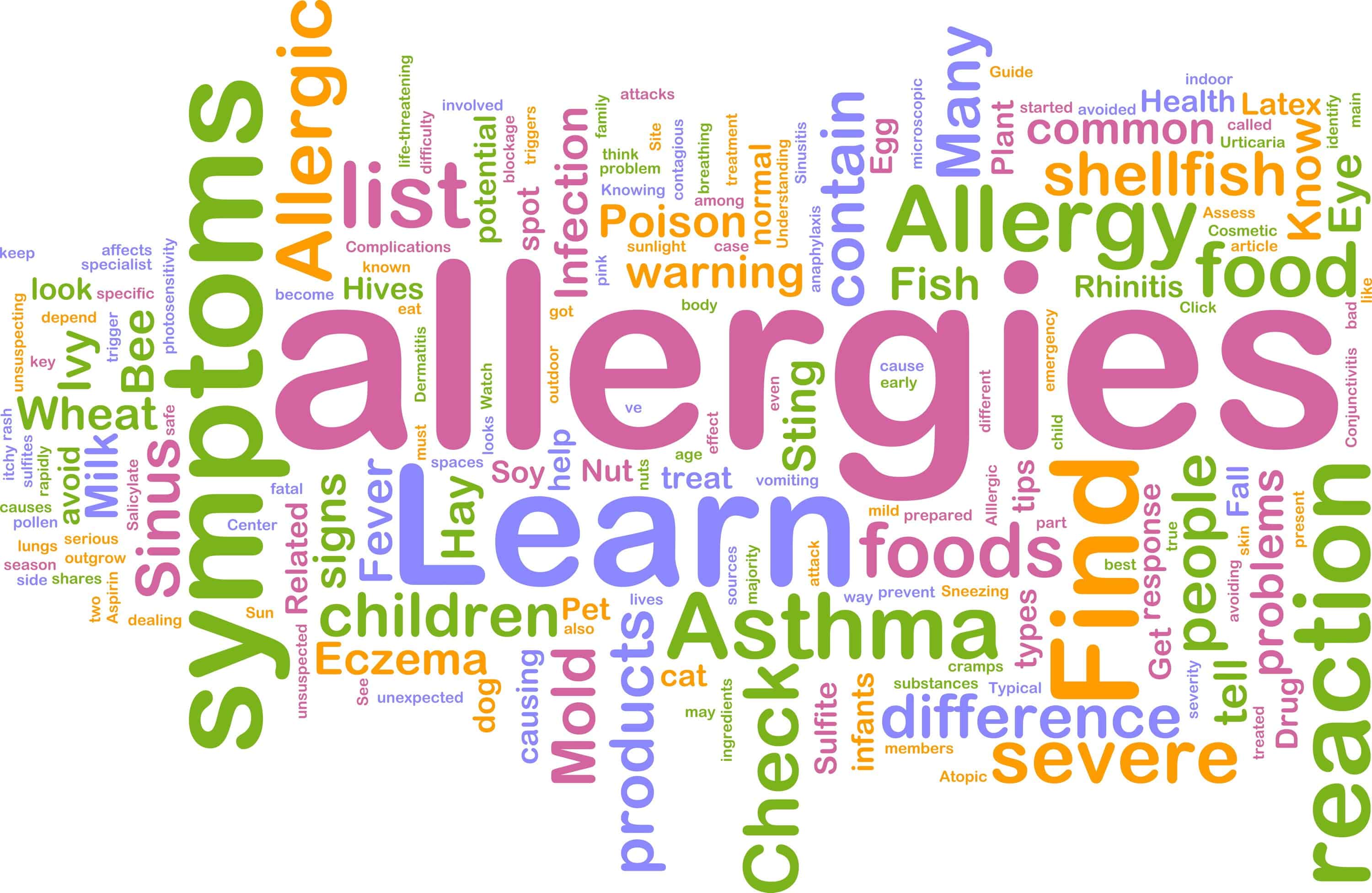 Word cloud concept illustration of  allergies symptoms